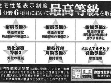 その他画像(2026年2月)