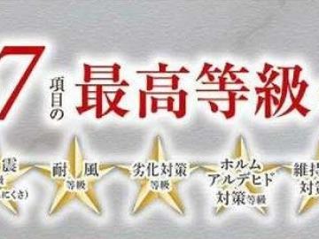 その他画像／地震保険が半額になります♪