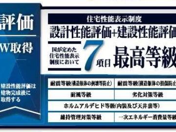 その他画像／地震保険が半額になります♪(2025年5月)