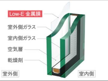 その他画像／居室部分には高い断熱性と結露を抑える複層ガラスを採用