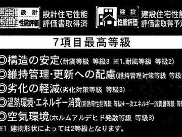 その他画像／地震保険が半額になります♪
