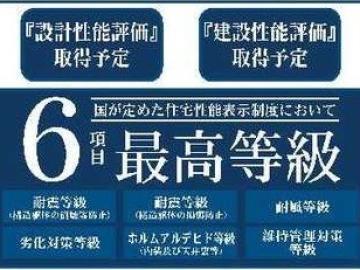 その他画像／地震保険が半額になります♪(2026年1月)