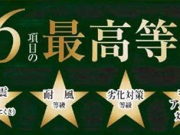 その他画像／地震保険が半額になります♪(2026年4月)