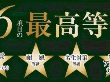 その他画像／地震保険が半額になります♪(2026年2月)
