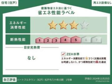 省エネ性能ラベル(2025年2月)