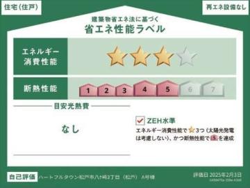 省エネ性能ラベル(2025年4月)