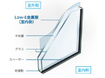 その他画像／様々な環境に対応する複層ガラスの中でも、遮熱と断熱の機能を発揮する「Low-E複層ガラス」を採用。