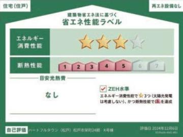 その他画像(2025年5月)