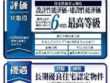 その他画像／地震保険が半額になります♪(2026年5月)